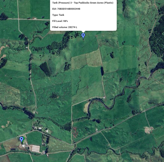 Water Storage Information Saves The Day | Water to Grow Water Infrastructure Case Study