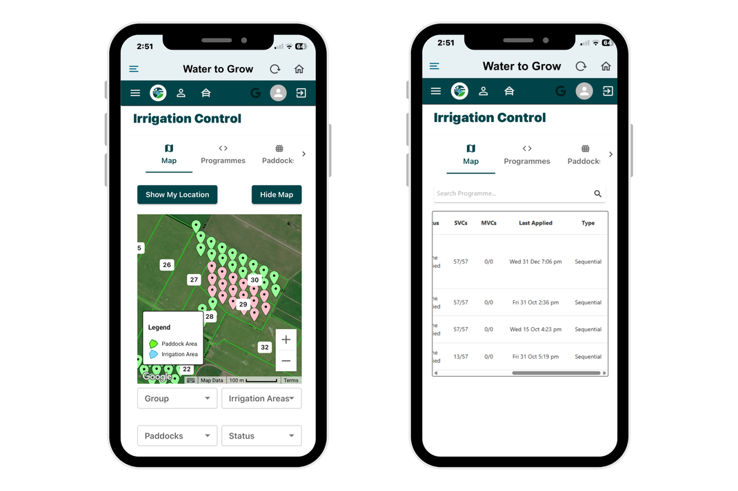 Irrigation Control - Remote Irrigation Control & Automation – Water to Grow